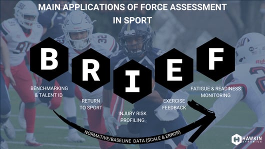 Universal Force Assessment Slides (5)